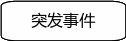 自选图形 1409