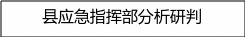 自选图形 1503