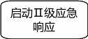 自选图形 1414