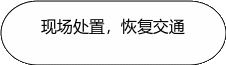 自选图形 29