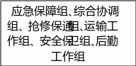 自选图形 28