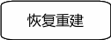 自选图形 1421