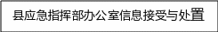 自选图形 1502