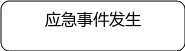 自选图形 20