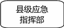 自选图形 1413