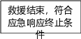 自选图形 1546
