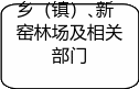 自选图形 1038