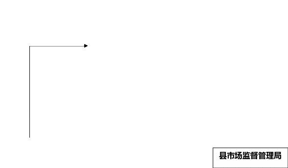 画布 136