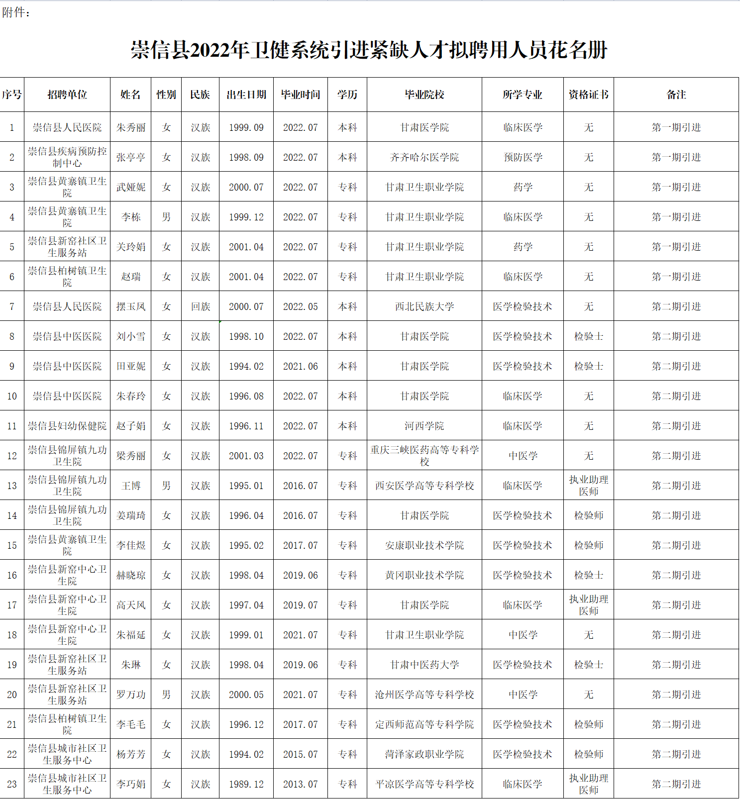 微信截图_20220908173538