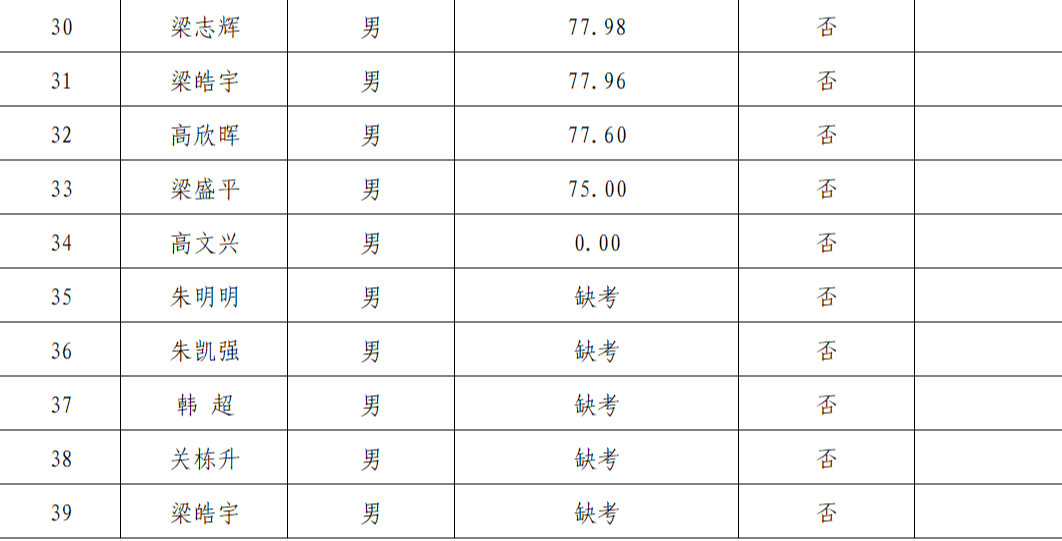 QQ截图20230925101654