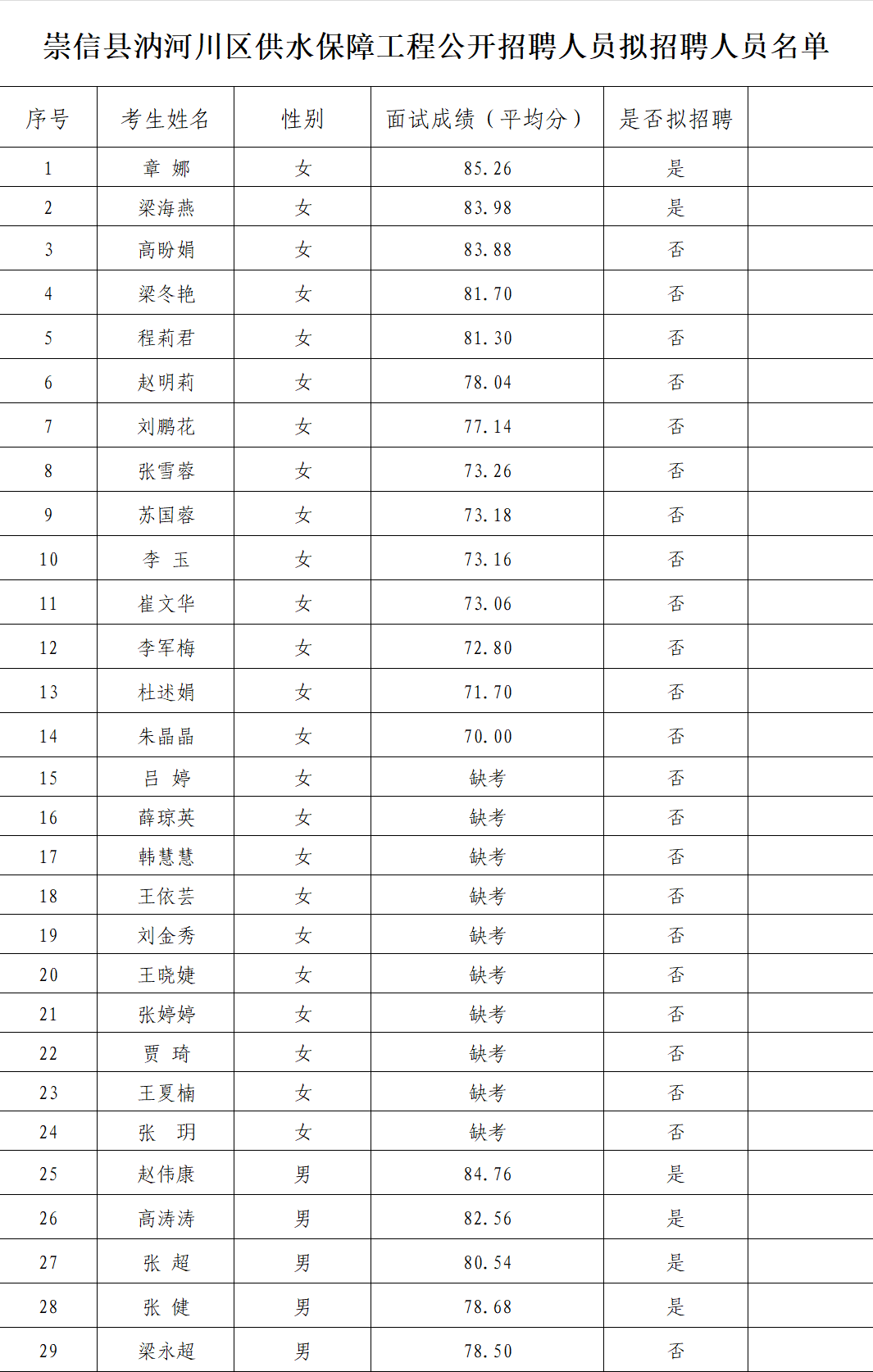 QQ截图20230925101639